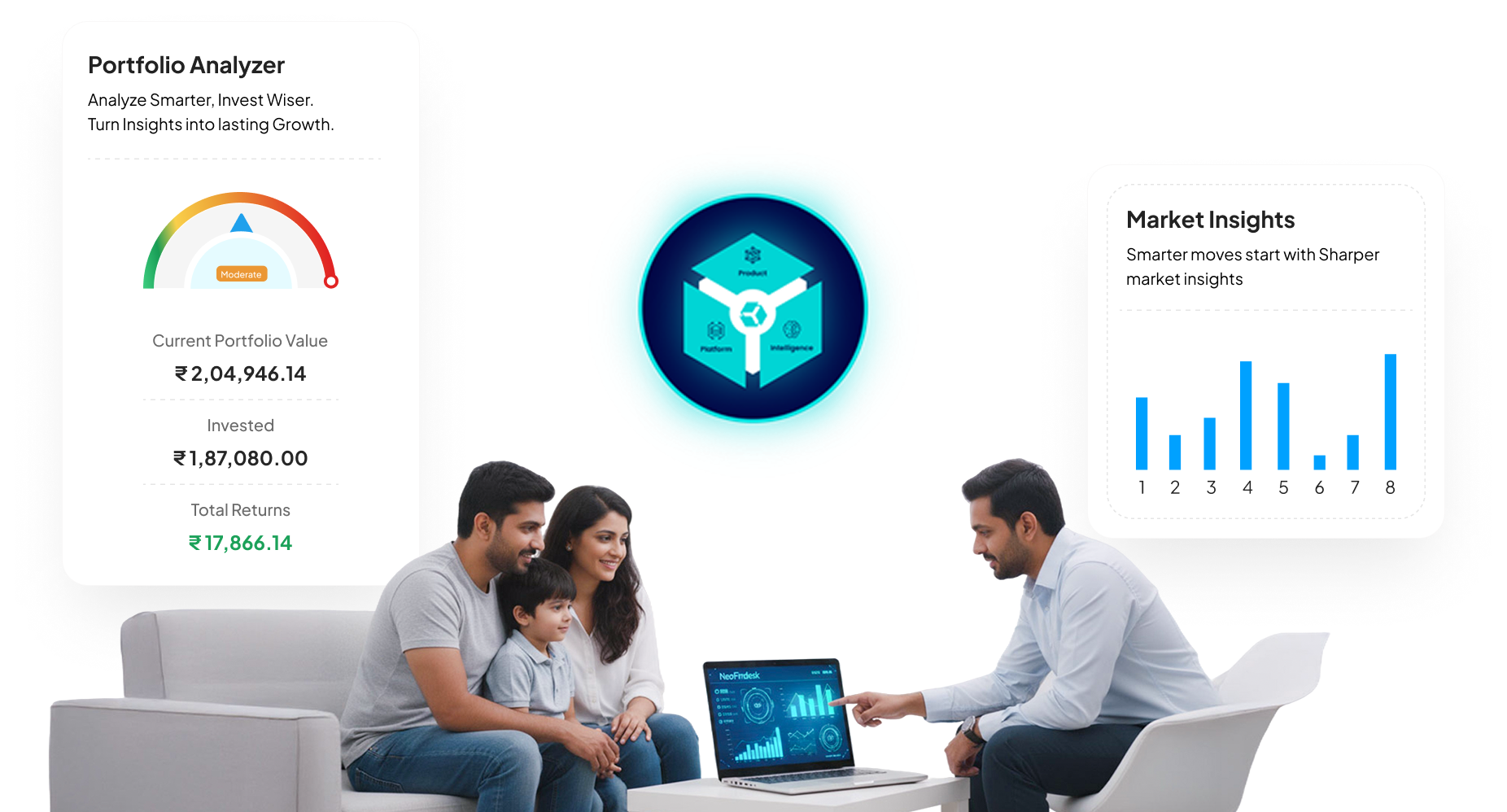 NeoFinDesk Platform